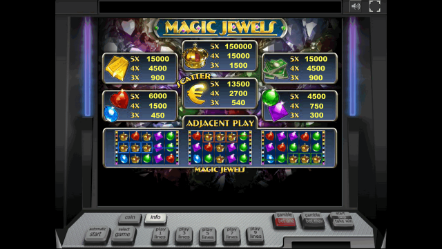 Характеристики слота Magic Jewels 9