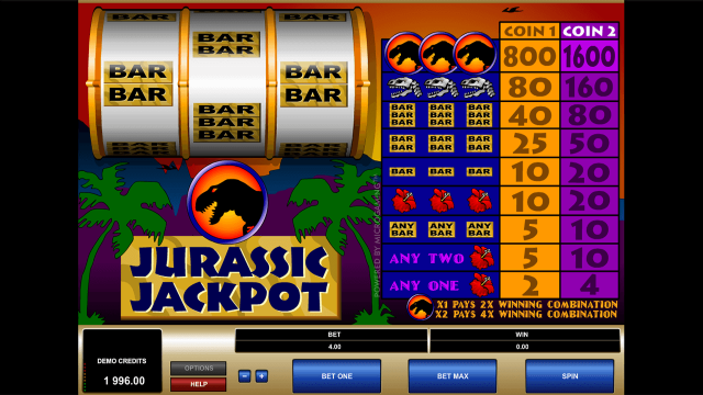 Характеристики слота Jurassic Jackpot 2